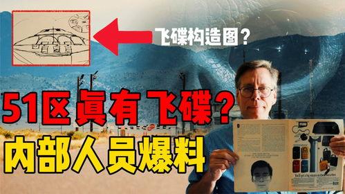 51区最新爆料,最新爆料揭示神秘军事基地惊人秘密 第3张 51区最新爆料,最新爆料揭示神秘军事基地惊人秘密 第3张