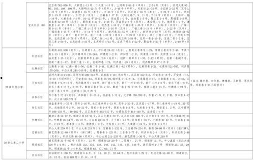 真实八卦爆料视频大全最新,最新八卦爆料视频大全大揭秘! 第3张 真实八卦爆料视频大全最新,最新八卦爆料视频大全大揭秘! 第3张